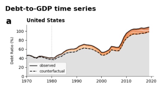 Figure from the paper