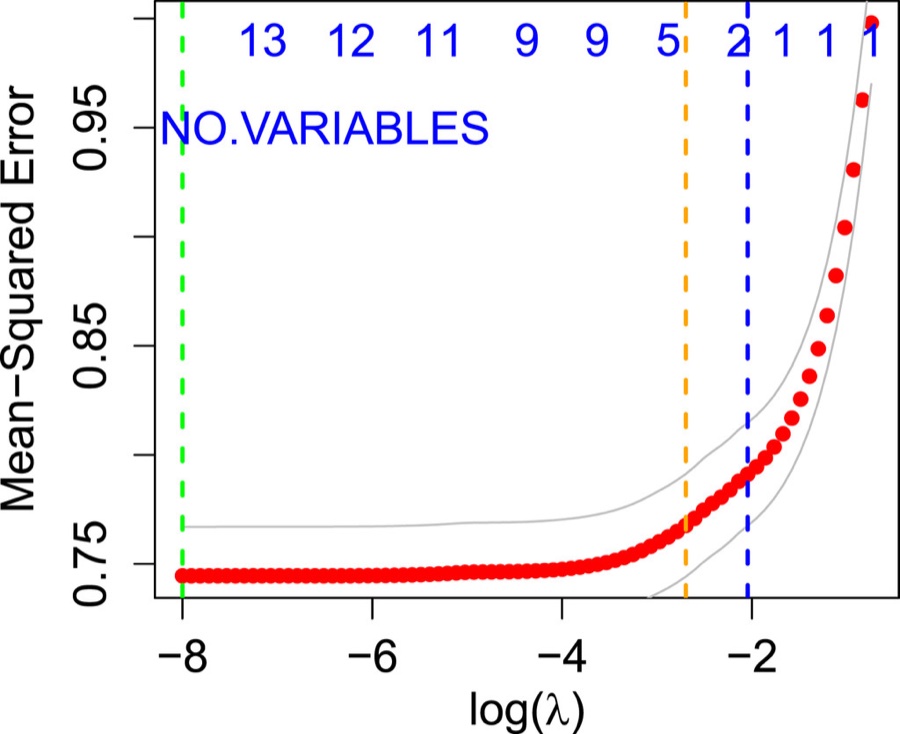 Figure from the paper