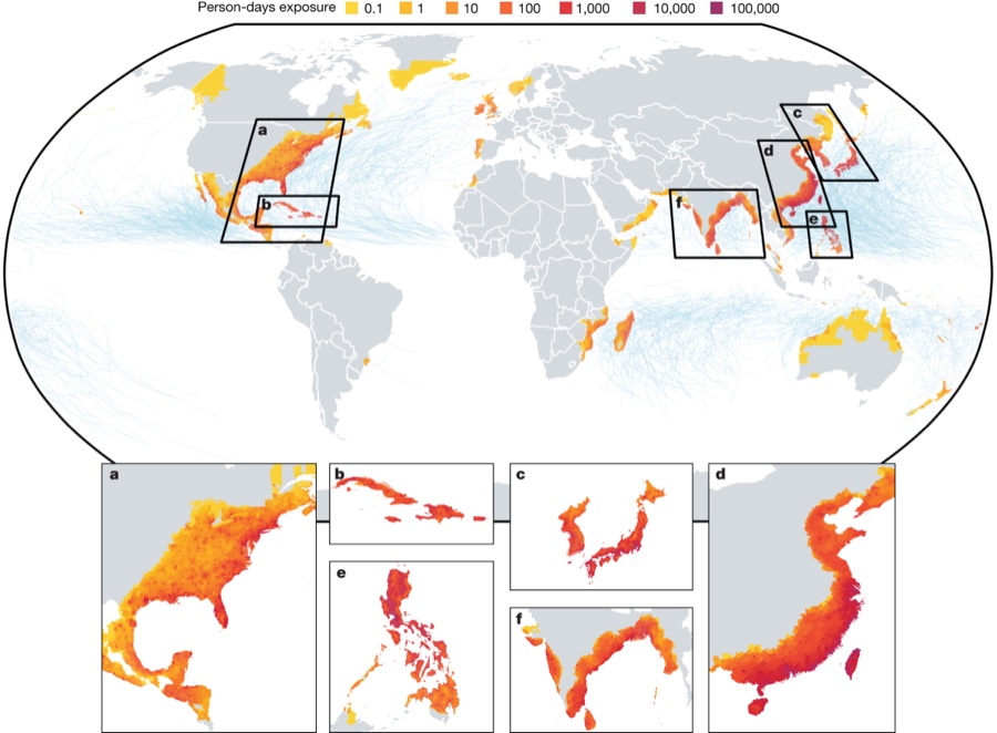 Figure from the paper